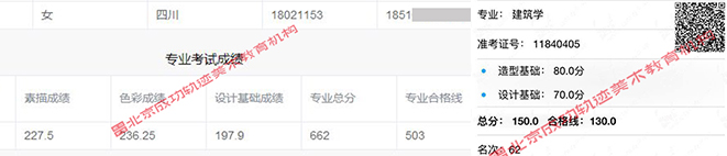 吳婭林錄取成績(jī)截圖