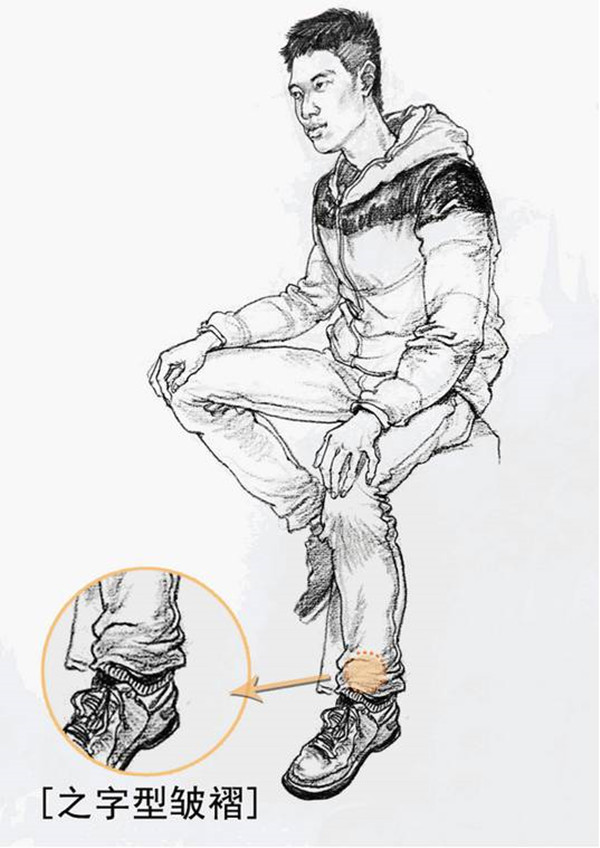 速寫衣服褶皺怎么畫？如何掌握速寫穿插關(guān)系