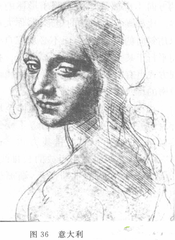 素描零基礎入門教程:素描中的線條介紹