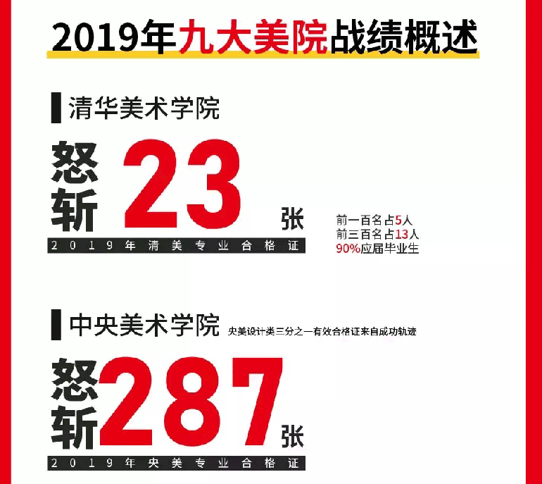 北京成功軌跡狀元名師邀您參加端午試學