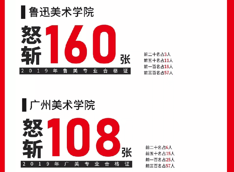 北京成功軌跡狀元名師邀您參加端午試學