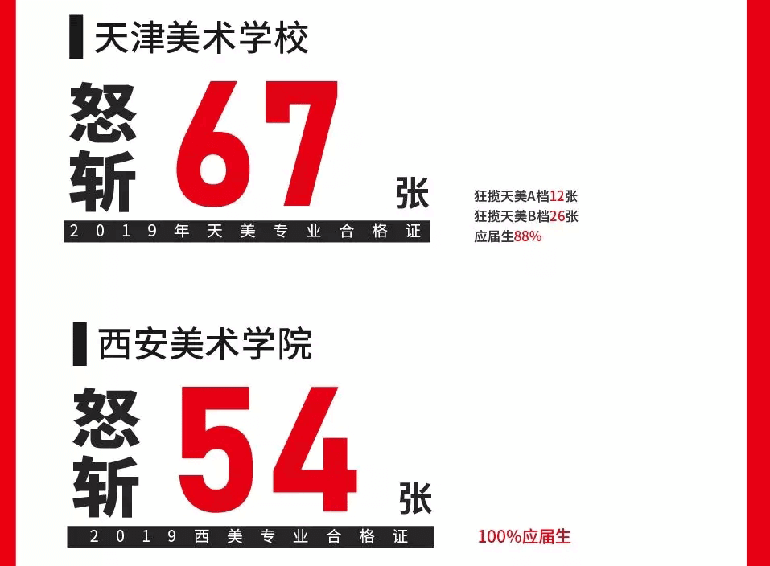 北京成功軌跡狀元名師邀您參加端午試學