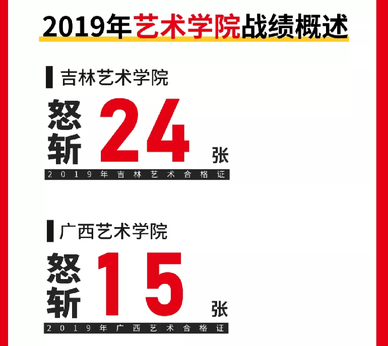 北京成功軌跡狀元名師邀您參加端午試學