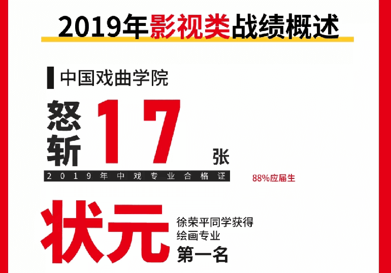 北京成功軌跡狀元名師邀您參加端午試學