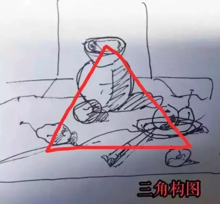 學畫畫中這11個專業術語不可忽視