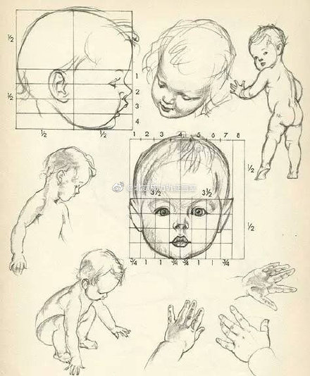 素描構圖的方法和基本要求
